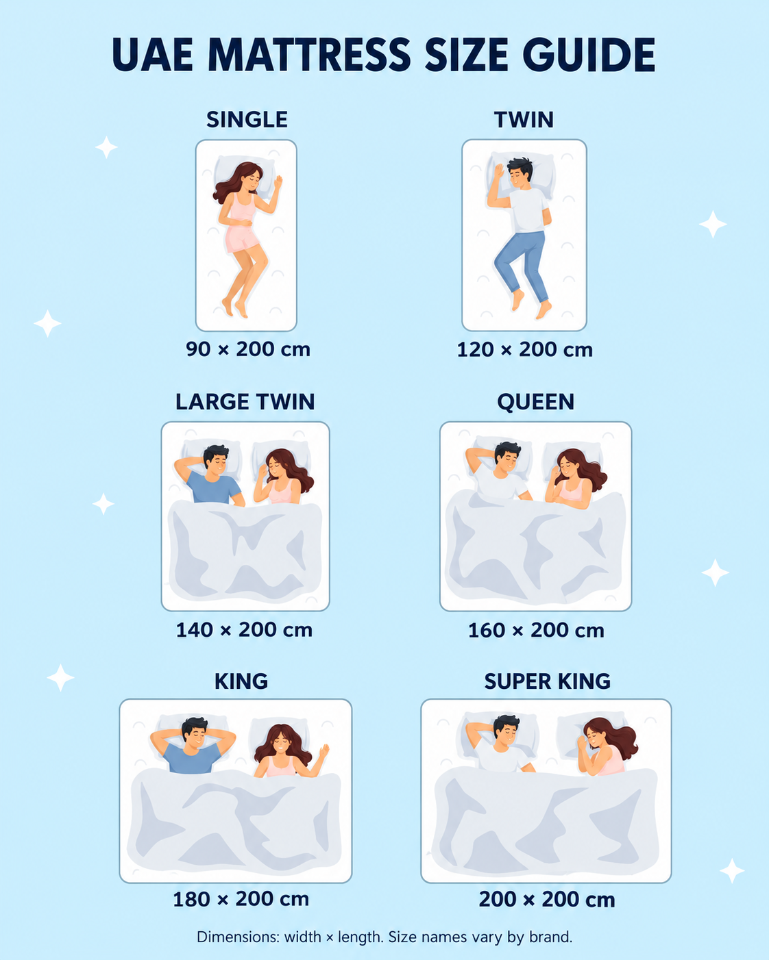 UAE Mattress Size Guide: Single, Queen, King and Super King Explained