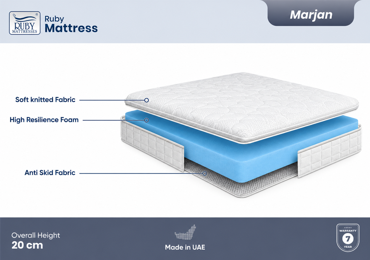 Marjan Foam Mattress by Ruby – Affordable Medium Soft Comfort