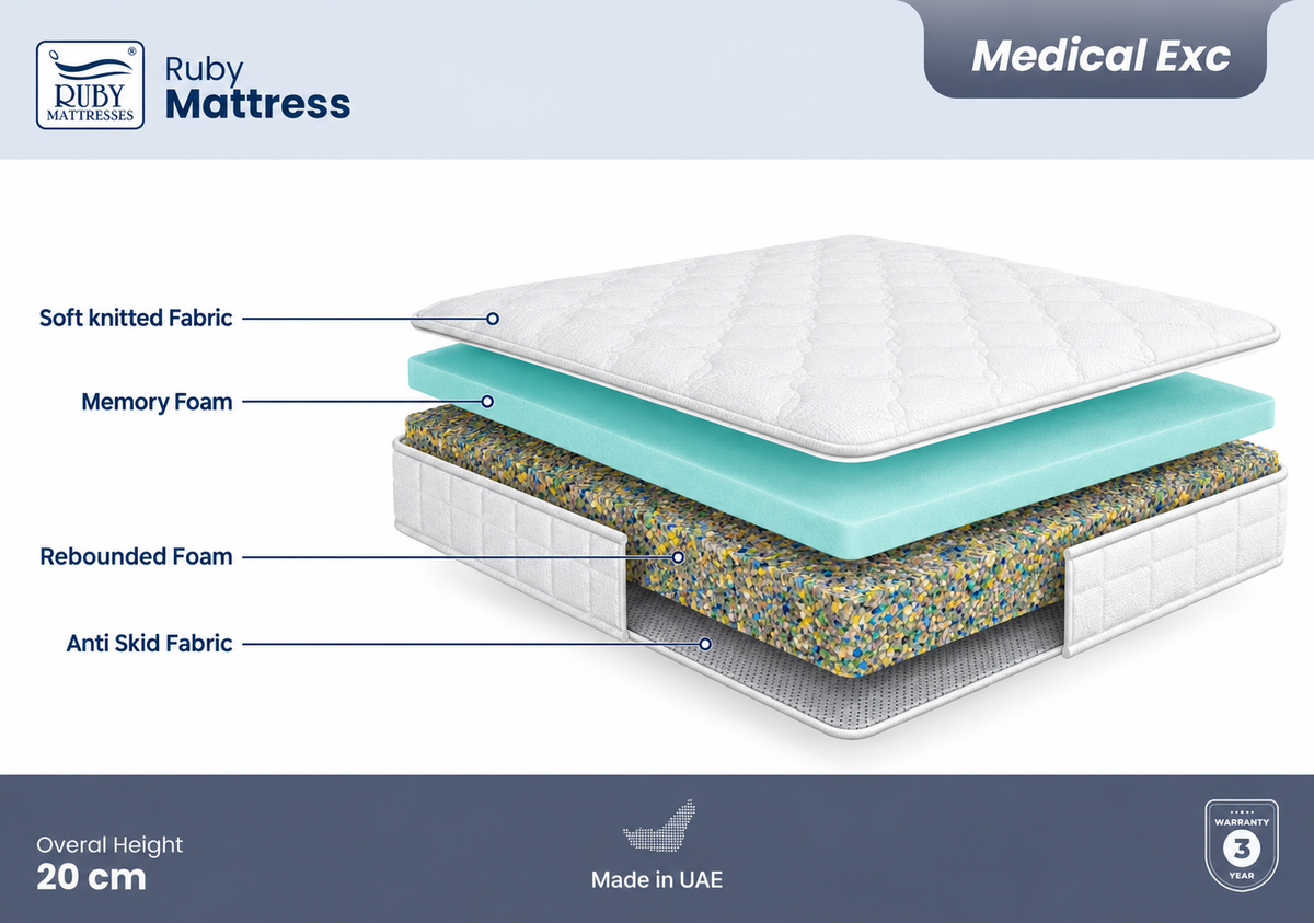 Medical Executive Mattress by Ruby – Firm Memory Foam Value Mattress